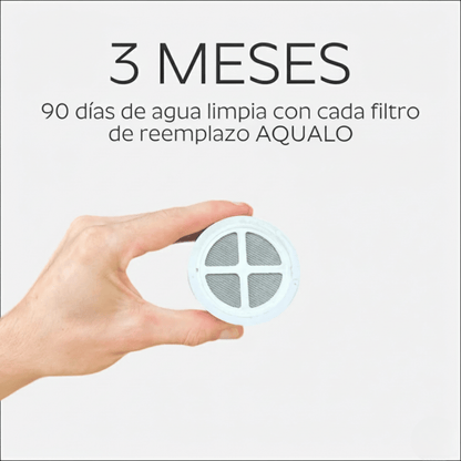 Cabezal de Ducha Aqualo® con Filtro Antisarro