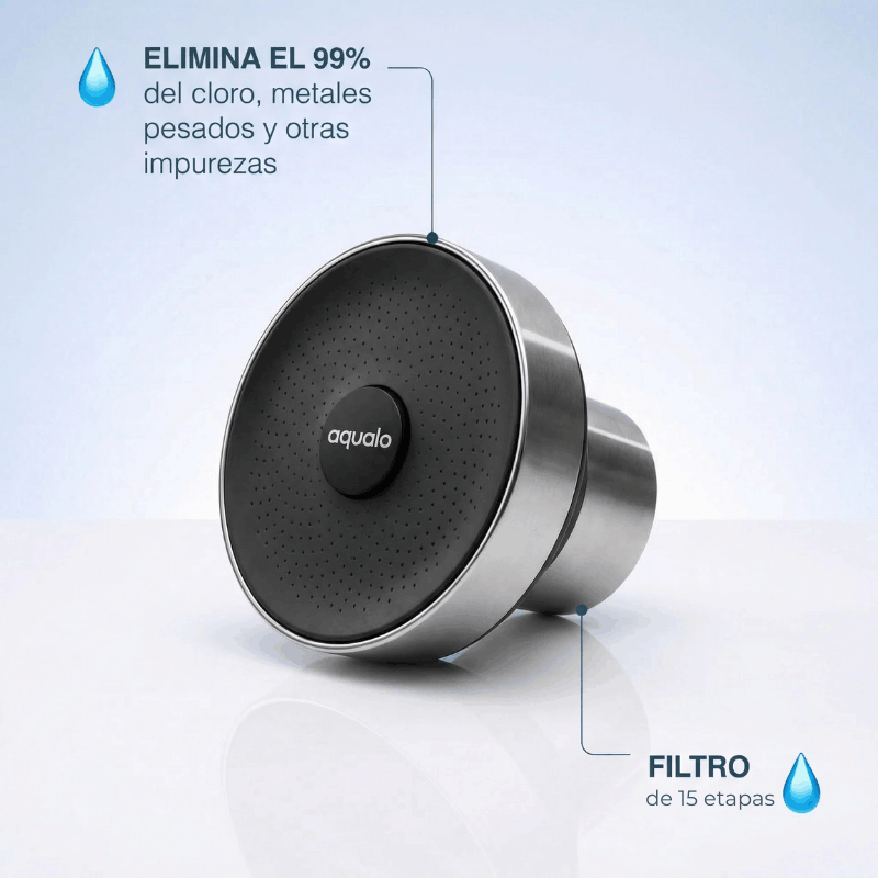 Cabezal de Ducha Aqualo® con Filtro Antisarro