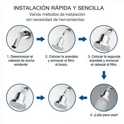 Cabezal de Ducha Aqualo® con Filtro Antisarro