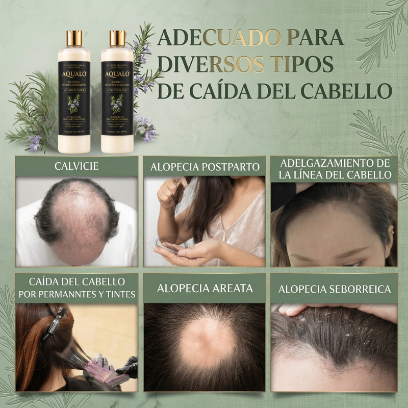 AQUALO™ Acondicionador Anticaída y Fortalecimiento - 500ml