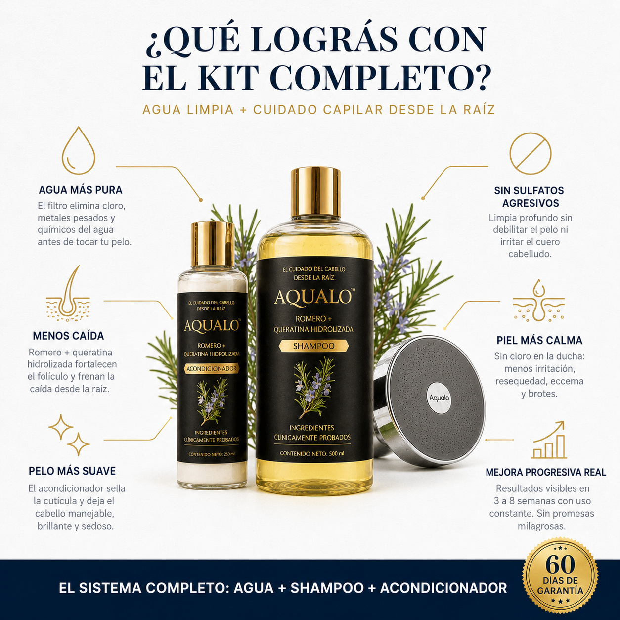 Kit Aqualo 3 en 1 — Agua Filtrada + Shampoo + Acondicionador