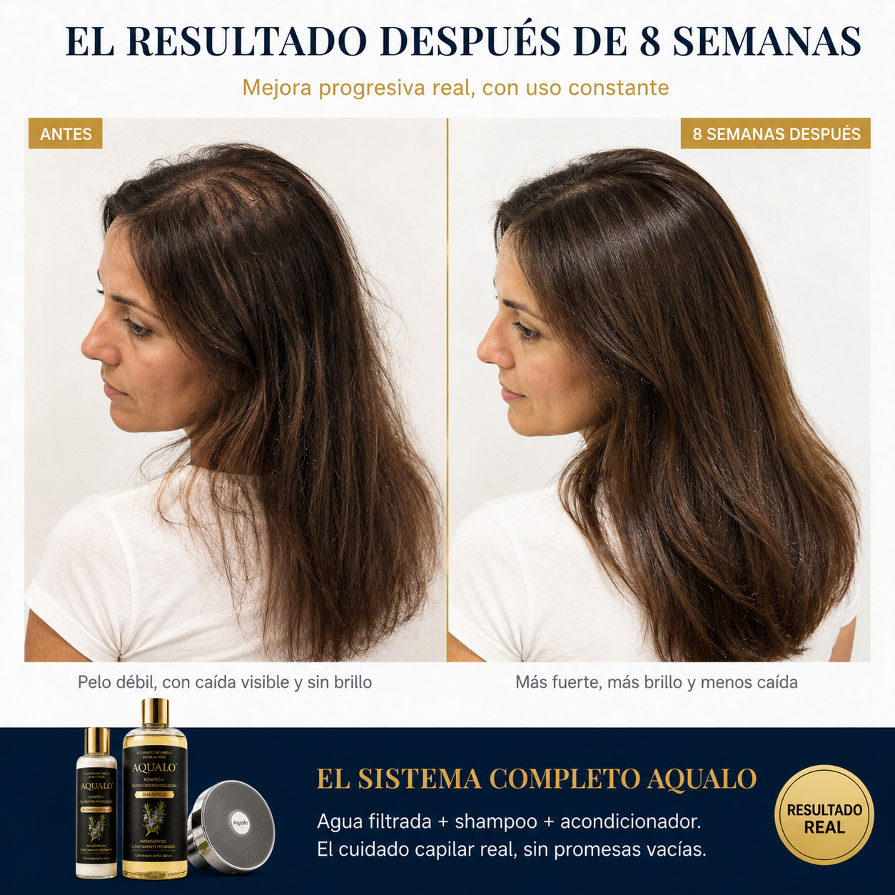 Kit Aqualo 3 en 1 — Agua Filtrada + Shampoo + Acondicionador