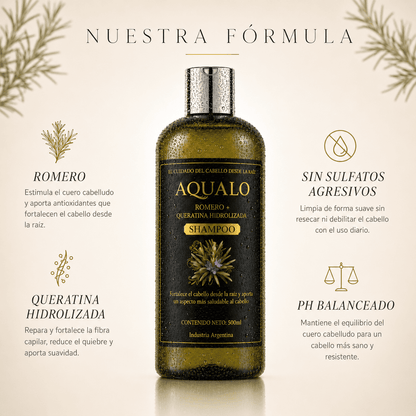 AQUALO™ Shampoo Anticaída y Crecimiento