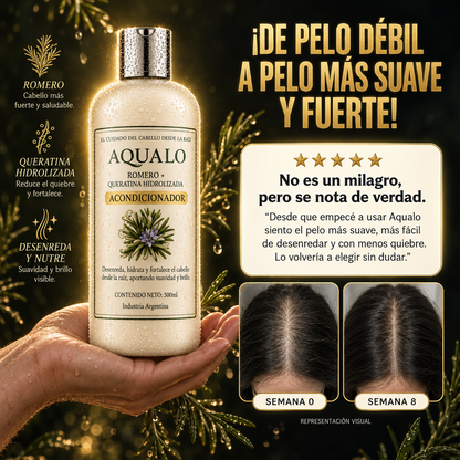 AQUALO™ Acondicionador Anticaída y Fortalecimiento - 500ml