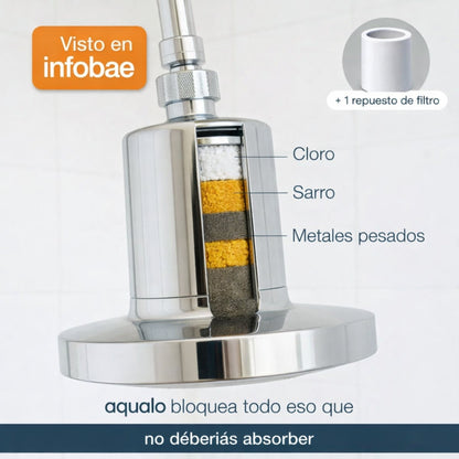 Cabezal de Ducha Aqualo® con Filtro Antisarro